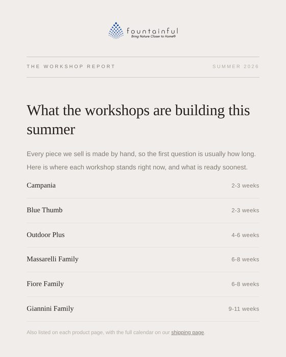 The Almanac newsletter template, first screen